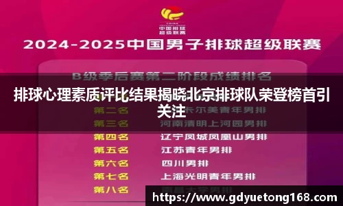 排球心理素质评比结果揭晓北京排球队荣登榜首引关注